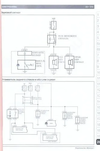 Посібник з ремонту Geely Emgrand X7 / Gleagle GX7 з 2011 року у форматі PDF (російською мовою)