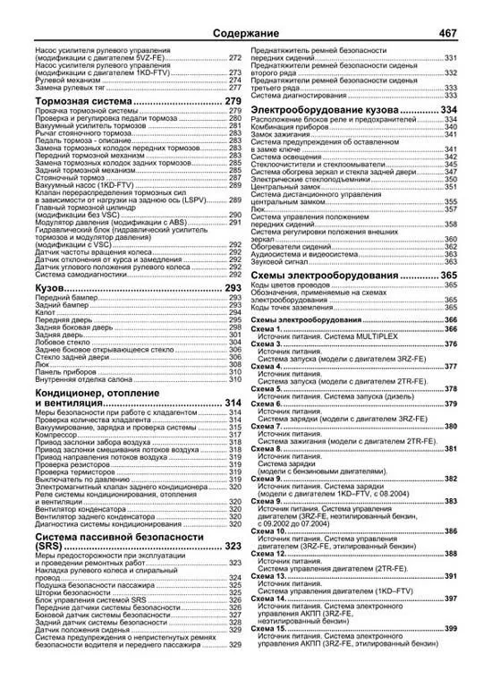 Книга Toyota Land Cruiser Prado 120 2002-2009 бензин, дизель, каталог з/ч, электросхемы. Руководство по ремонту и эксплуатации автомобиля. Автолюбитель. Легион-Автодата