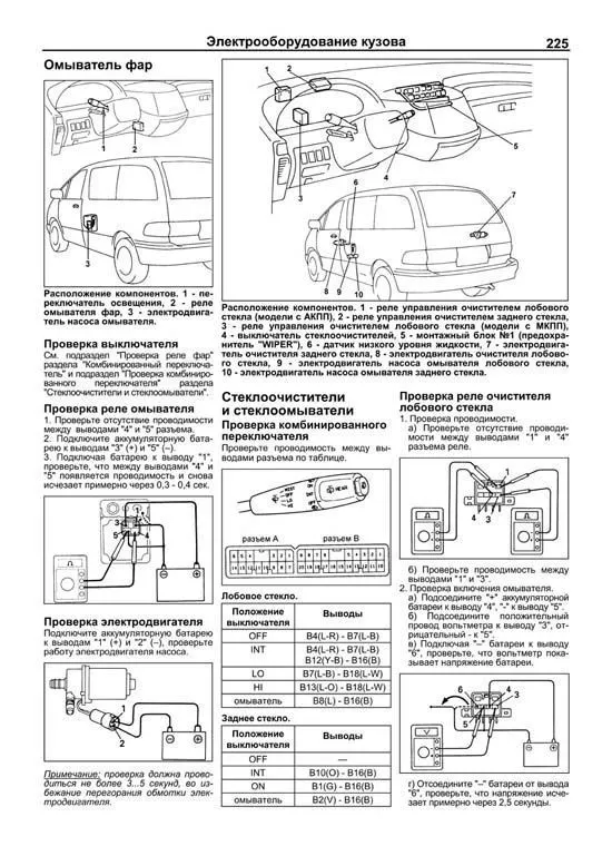 Книга Toyota Previa 1990-2000 бензин, электросхемы. Руководство по ремонту и эксплуатации автомобиля. Легион-Aвтодата