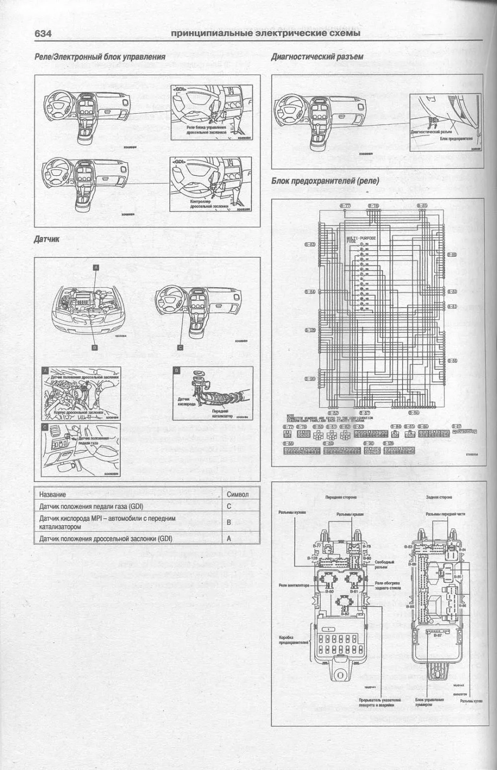 Книга Mitsubishi Carisma 1995-2004 бензин, дизель, электросхемы. Руководство по ремонту и эксплуатации автомобиля. Атласы автомобилей