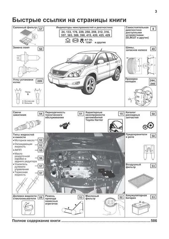 Книга Toyota Harrier 2003-2012, рестайлинг с 2006 бензин, электросхемы. Руководство по ремонту и эксплуатации автомобиля. Профессионал. Легион-Aвтодата