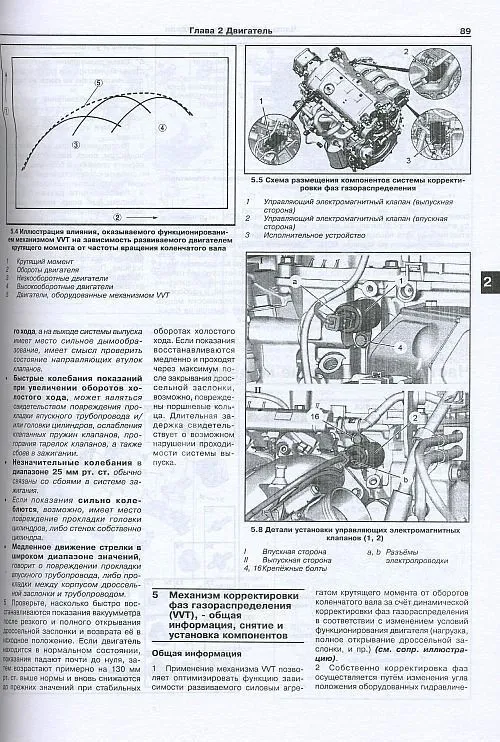 Книга Peugeot 308 с 2008 бензин, дизель. Руководство по ремонту и эксплуатации автомобиля. Арус