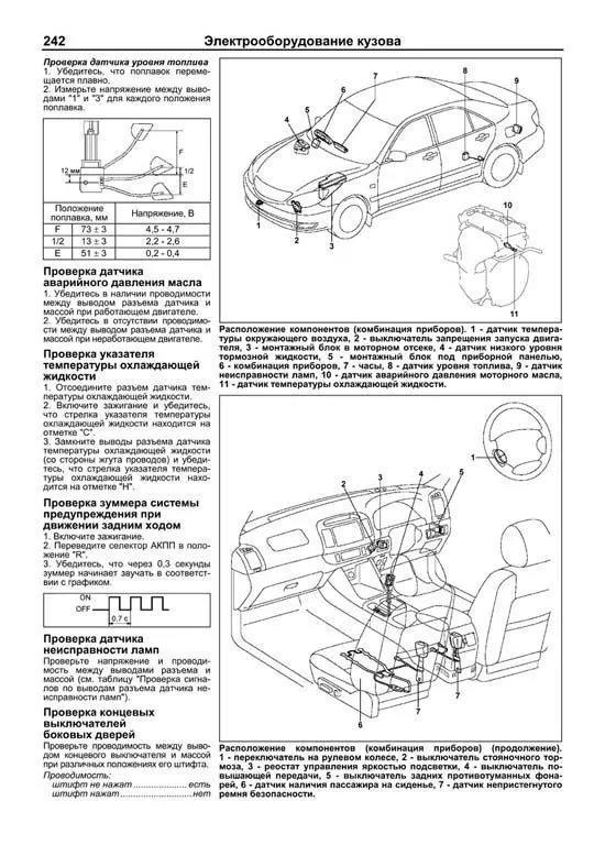 Книга Toyota Camry 2001-2005 праворульные модели бензин, электросхемы. Руководство по ремонту и эксплуатации автомобиля. Легион-Aвтодата