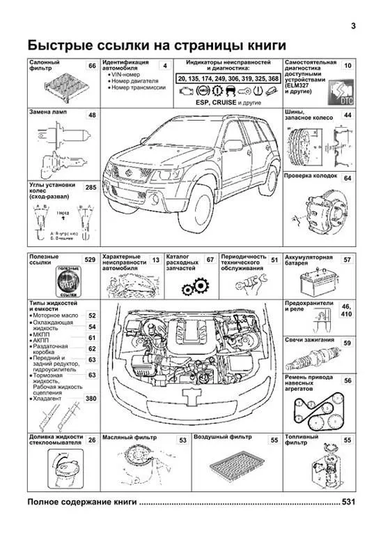 Книга Suzuki Grand Vitara с 2008, включены модели с 2005 бензин, электросхемы, каталог з/ч, ч/б фото. Руководство по ремонту и эксплуатации автомобиля. Профессионал. Легион-Aвтодата