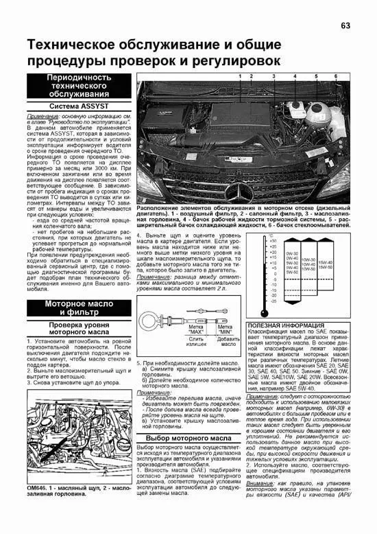 Книга Mercedes Viano W639 2004-2014 бензин, дизель, каталог з/ч, ч/б фото, электросхемы. Руководство по ремонту и эксплуатации автомобиля. Легион-Aвтодата