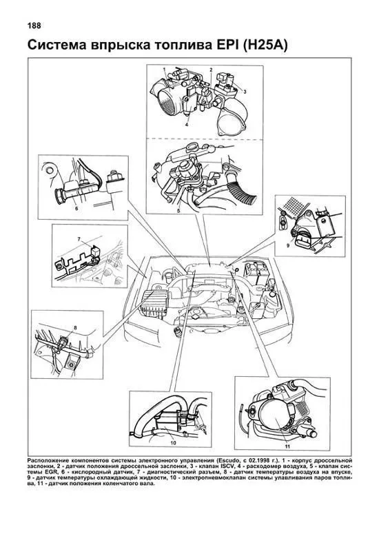 Книга Suzuki Grand Vitara, XL.7, Escudo, Chevrolet Tracker, Mazda Levante 1997-2006 бензин, каталог з/ч, электросхемы. Руководство по ремонту и эксплуатации автомобиля. Профессионал. Легион-Aвтодата