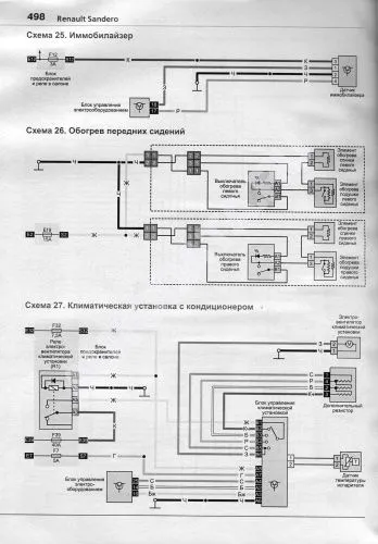 Электросхемы сандеро 2. Электросхема Рено Сандеро 2. Электросхема Рено Сандеро степвей 2. Электросхема Рено Сандеро 2014. Сандеро схема электрооборудования.