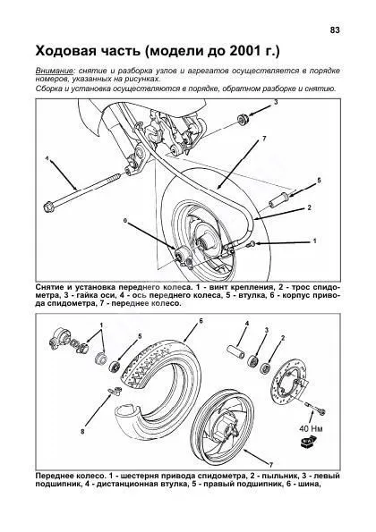 Книга Скутеры Honda Lead 1998, рестайлинг с 2001. Руководство по ремонту и техническому обслуживанию. Легион-Aвтодата