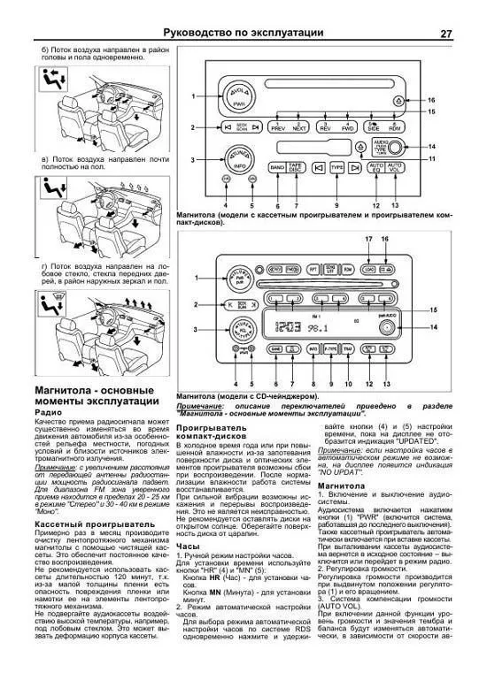 Книга Hummer H2 2002-2009 бензин, электросхемы, каталог з/ч. Руководство по ремонту и эксплуатации автомобиля. Легион-Aвтодата