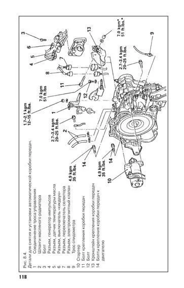 Книга Mitsubishi Space Runner, Space Wagon 1991-1998 бензин, дизель. Руководство по ремонту и эксплуатации автомобиля. Автонавигатор