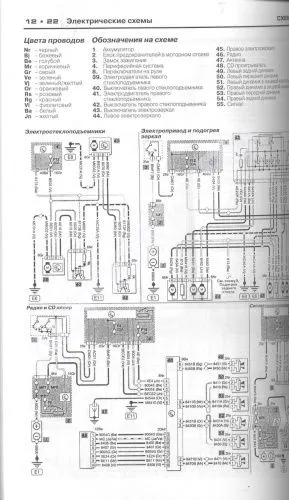 Книга Citroen C3 2002-2009 бензин, дизель, электросхемы. Руководство по ремонту и эксплуатации автомобиля. Монолит