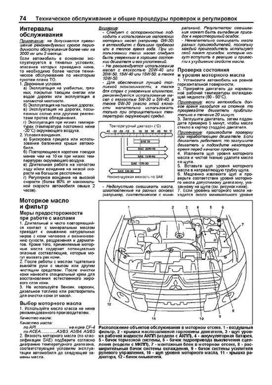 Книга Mitsubishi Pajero 4 с 2006, рестайлинг 2010 дизель, электросхемы, каталог з/ч. Руководство по ремонту и эксплуатации автомобиля. Профессионал. Легион-Aвтодата