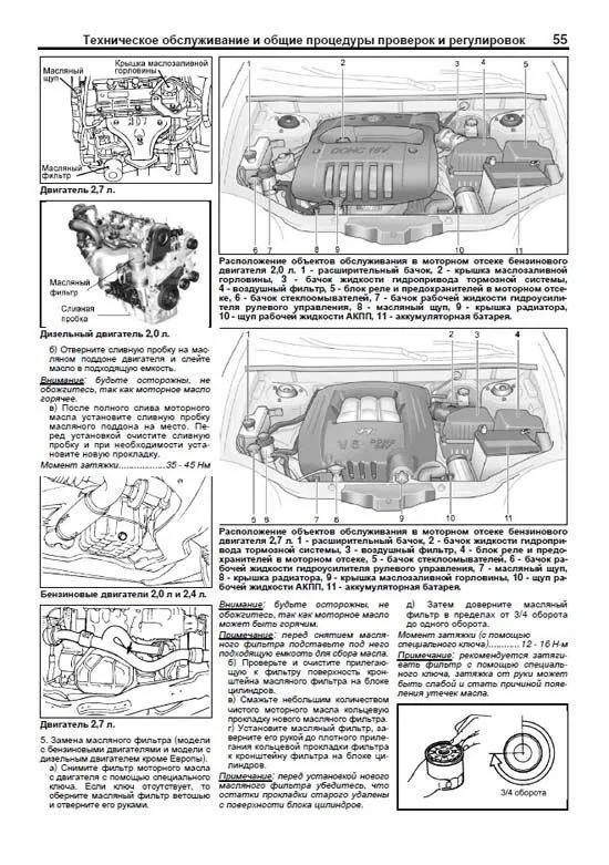 Книга Hyundai Santa Fe 2000-2006, Classic, Tagaz с 2007 бензин, дизель, электросхемы, каталог з/ч. Руководство по ремонту и эксплуатации автомобиля. Профессионал. Легион-Aвтодата