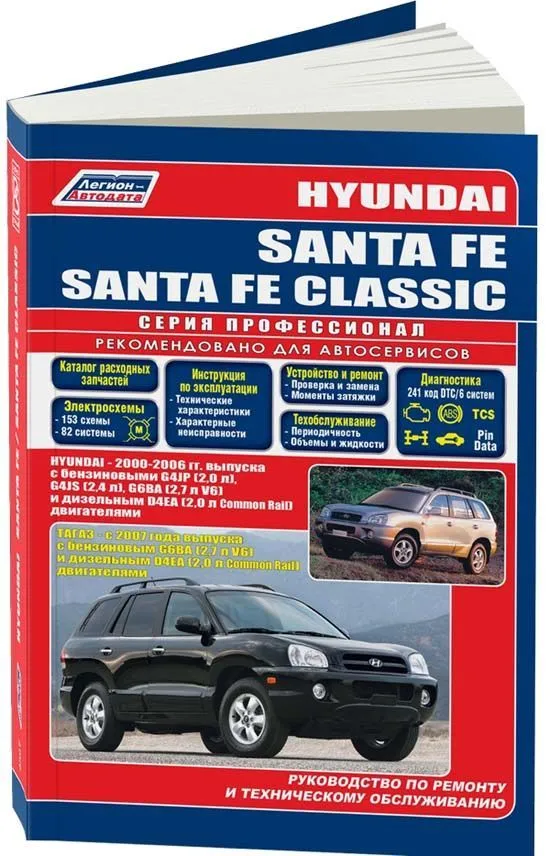ТО-9 135000 км Hyundai Santa Fe Classic Tагаз 2.7 литра, 173 л.с.
