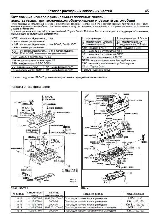 Книга Daihatsu Terios, Toyota Cami 1997-2006 бензин, каталог з/ч, электросхемы. Руководство по ремонту и эксплуатации автомобиля. Профессионал. Легион-Aвтодата