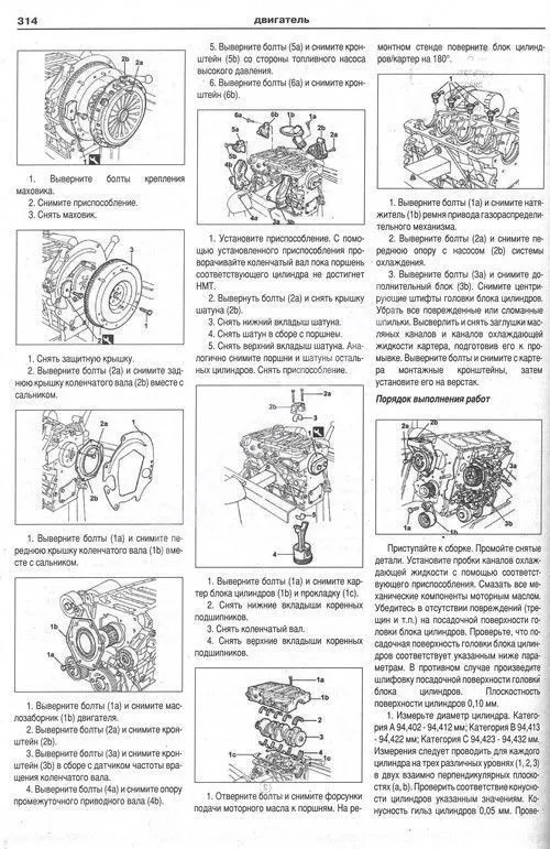 Книга Fiat Ducato, Peugeot Boxer, Citroen Jumper с 2002, с 2008 российская сборка бензин, дизель, электросхемы. Руководство по ремонту и эксплуатации автомобиля. Атласы автомобилей