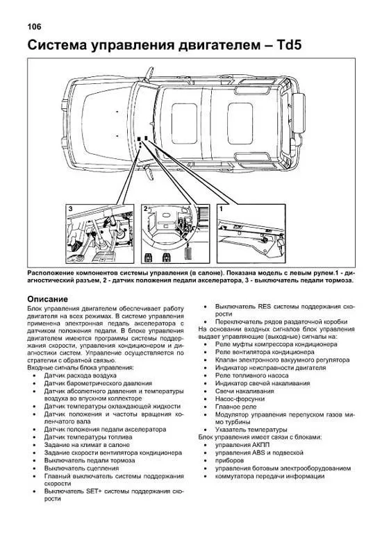 Книга Land Rover Discovery 2 1998-2004 бензин, дизель, электросхемы. Руководство по ремонту и эксплуатации автомобиля. Легион-Aвтодата