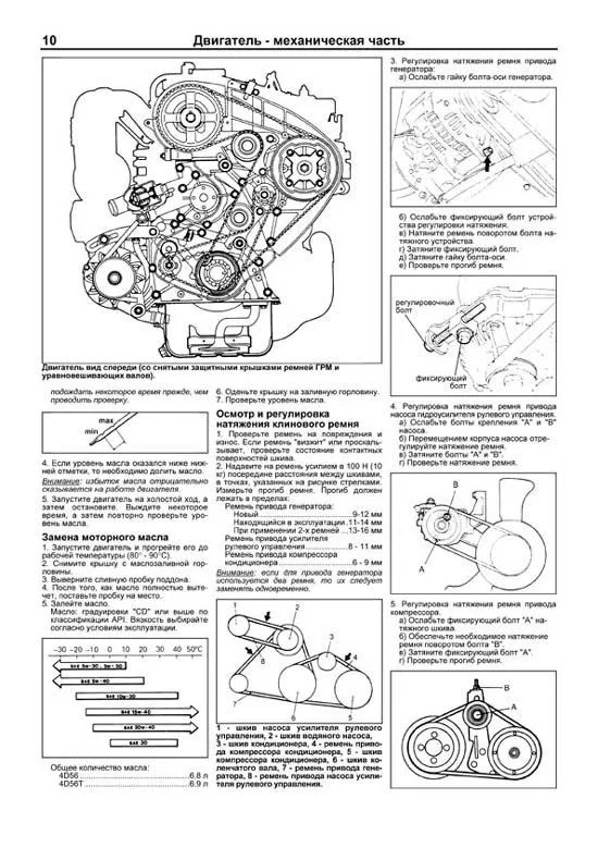Книга Mitsubishi Delica, L300 1986-1999 дизель, электросхемы. Руководство по ремонту и эксплуатации автомобиля. Профессионал. Легион-Aвтодата