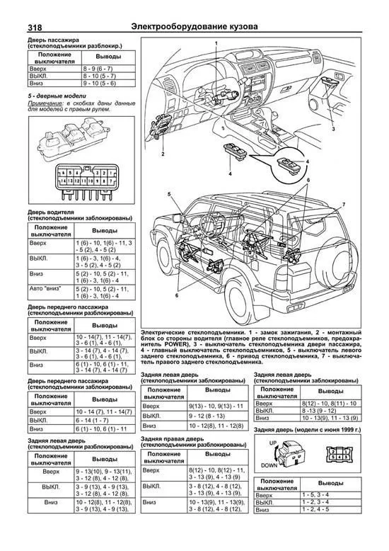 Книга Toyota Land Cruiser Prado 90, 95 1996-2002 дизель, каталог з/ч, электросхемы. Руководство по ремонту и эксплуатации автомобиля. Профессионал. Легион-Aвтодата