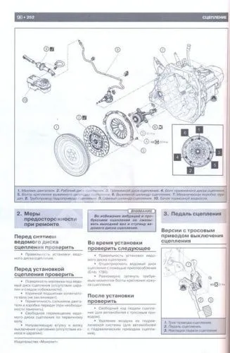 Книга Renault, Dacia Sandero, Sandero Stepway c 2012 бензин, дизель, электросхемы. Руководство по ремонту и эксплуатации автомобиля. Монолит