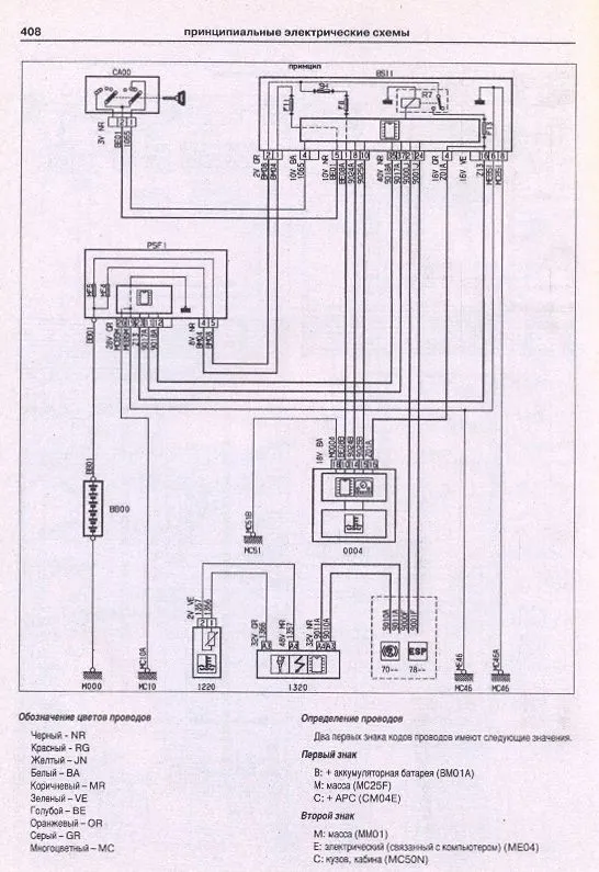 Схема пежо партнер 1.4. Citroen Berlingo схема печки. Электросхема Ситроен Берлинго 2008 год. Ситроен Берлинго 2008 года электрические схемы. Электросхема Citroen Berlingo 2001.