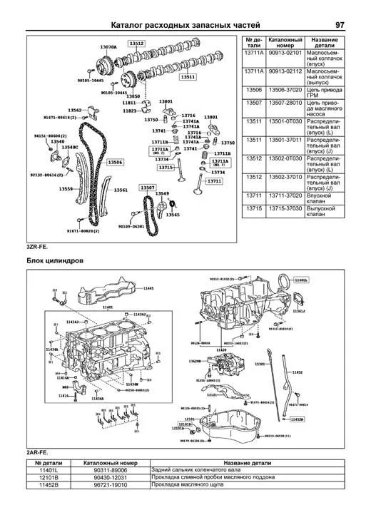Книга Toyota Rav4 2013-2019, рестайлинг с 2015 бензин, каталог з/ч, электросхемы. Руководство по ремонту и эксплуатации автомобиля. Профессионал. Легион-Aвтодата