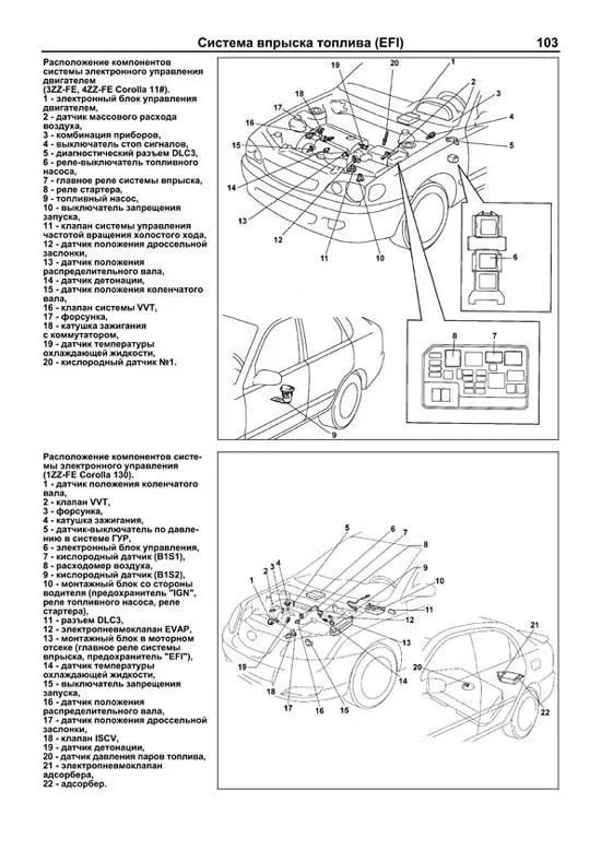 Книга Toyota двигатели 1ZZ-FE, 2ZZ-GE, 3ZZ-FE, 4ZZ-FE, электросхемы. Руководство по ремонту и эксплуатации. Профессионал. Легион-Aвтодата