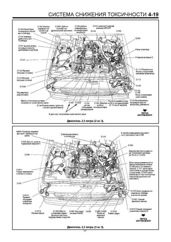 Книга Ford Explorer, Ranger, Ranger Splash и Mercury Mountaineer 1991-1999 бензин, ч/б фото, электросхемы. Руководство по ремонту и эксплуатации автомобиля. Легион-Aвтодата