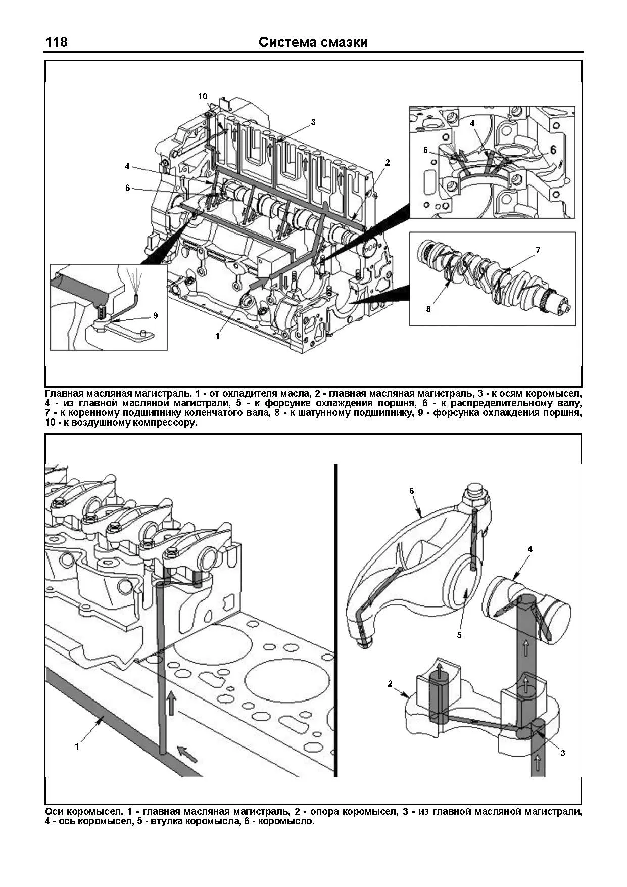 Книга Cummins двигатели ISB6.7 и ISB4.5, электросхемы, каталог з/ч. Руководство по ремонту и эксплуатации. Профессионал. Легион-Aвтодата