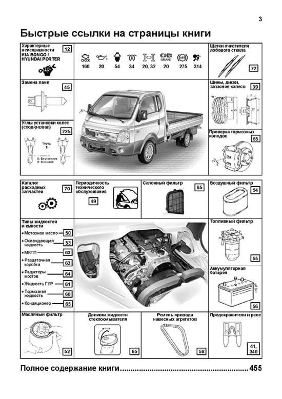 Книга Hyundai Porter 2, Н100, Kia Bongo 3 с 2012 дизель, каталог з/ч, электросхемы. Руководство по ремонту и эксплуатации грузового автомобиля. Профессионал. Легион-Aвтодата