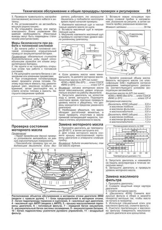 Книга Mitsubishi Delica, Space Gear, Cargo, L400 1994-2007 дизель, электросхемы. Руководство по ремонту и эксплуатации автомобиля. Профессионал. Легион-Aвтодата