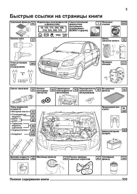 Книга Toyota Avensis 2003-2008 бензин, электросхемы, каталог з/ч. Руководство по ремонту и эксплуатации автомобиля. Профессионал. Легион-Aвтодата