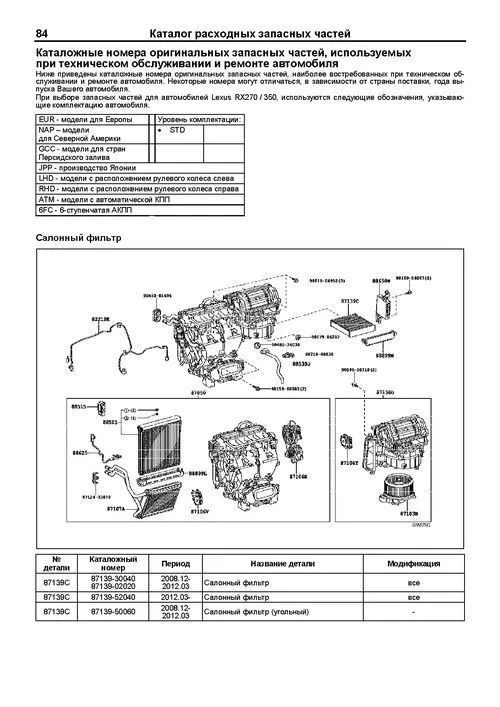 Книга Lexus RX270, 350 с 2009 бензин, электросхемы, каталог з/ч. Руководство по ремонту и эксплуатации автомобиля. Профессионал. Легион-Aвтодата