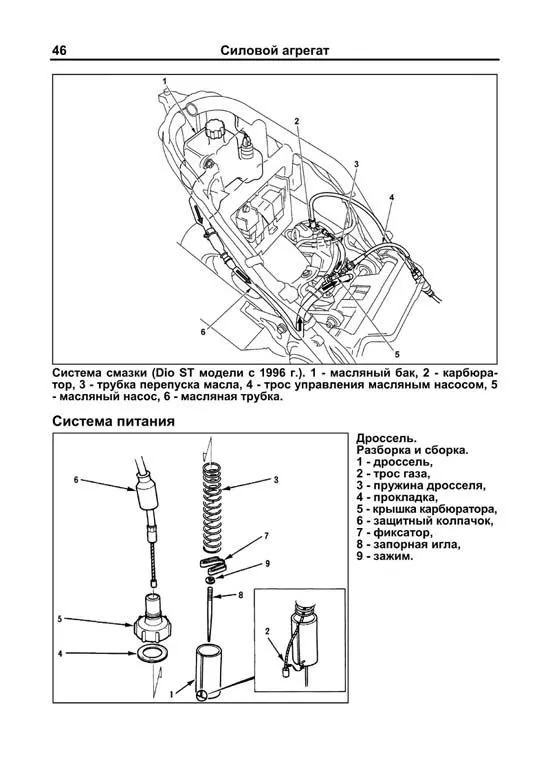 Книга Скутеры Honda Dio, Tact. Руководство по ремонту и техническому обслуживанию. Легион-Aвтодата