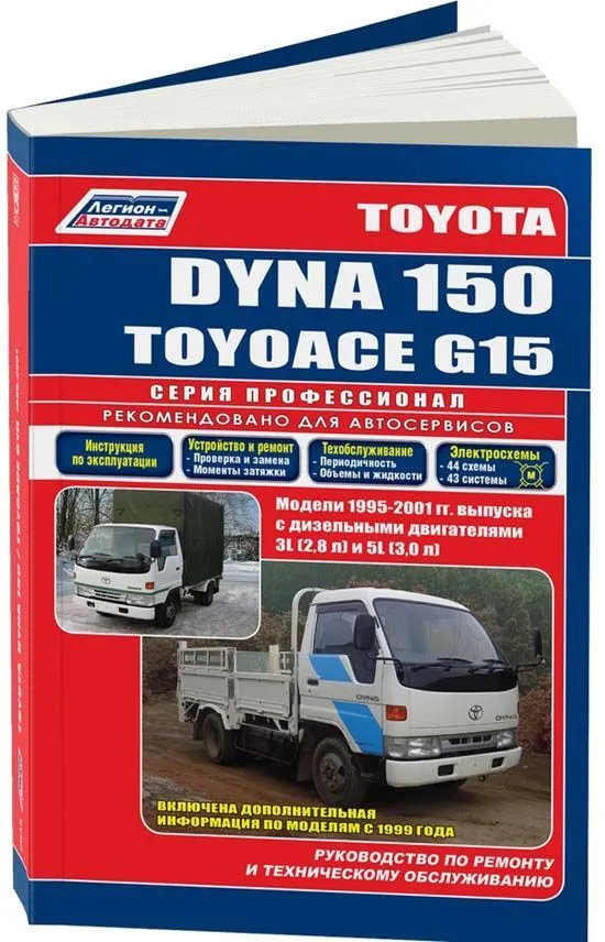 Предохранители и реле Toyota Dyna - Блоки предохранителей