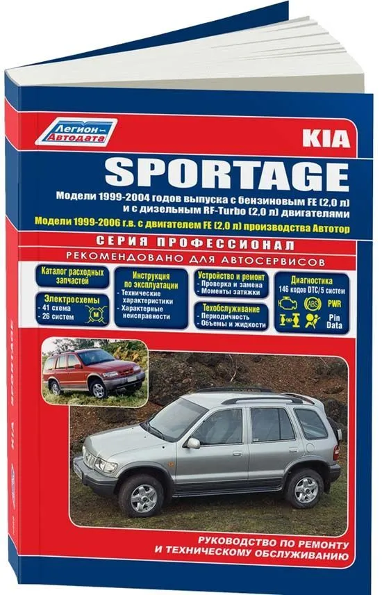 Предохранители и реле KIA Sportage (QL; ..) - Автопомічник