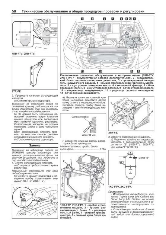 Книга Toyota Hilux c 2011, включены модели с 2004 бензин, дизель, электросхемы, каталог з/ч. Руководство по ремонту и эксплуатации автомобиля. Профессионал. Легион-Aвтодата