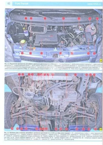 Книга Ford Transit 2006-2013 бензин, дизель, цветные фото и электросхемы. Руководство по ремонту и эксплуатации грузового автомобиля. Третий Рим