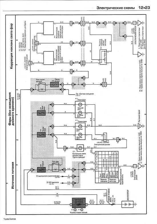 Книга Toyota Avensis 1998-2003 бензин, ч/б фото, электросхемы. Руководство по ремонту и эксплуатации автомобиля. Алфамер