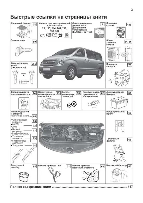 Книга Hyundai H-1, Grand Starex c 2007 дизель, электросхемы, каталог з/ч. Руководство по ремонту и эксплуатации автомобиля. Профессионал. Легион-Aвтодата