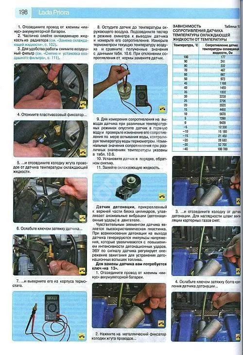 Книга Lada Priora с 2007 бензин, цветные фото и электросхемы, каталог з/ч. Руководство по ремонту и эксплуатации автомобиля. Третий Рим
