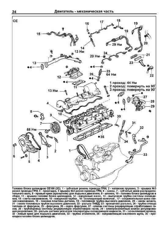 Книга Toyota двигатели 1C, 2C, 2C-T для Toyota Avensis, Caldina, Camry, Vista, Carina E, Carina FF, Corona, Corolla, Sprinter, LiteAce, TownAce, MasterAce, Lite, TownAce Noah. Руководство по ремонту и эксплуатации. Профессионал. Легион-Aвтодата