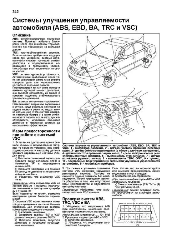 Книга Toyota Camry 2001-2005 бензин, каталог з/ч, электросхемы. Руководство по ремонту и эксплуатации автомобиля. Профессионал. Легион-Aвтодата