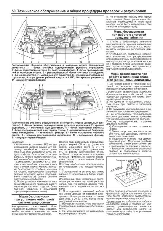 Книга Kia Carnival 1998-2006 бензин, дизель, электросхемы. Руководство по ремонту и эксплуатации автомобиля. Профессионал. Легион-Aвтодата