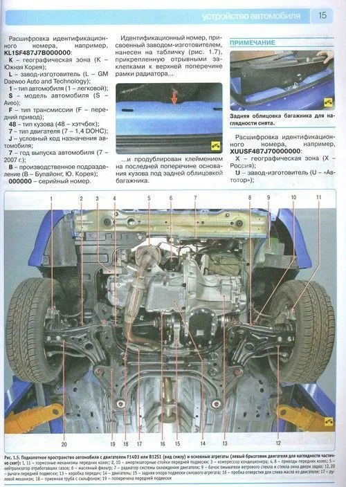 Книга Chevrolet Aveo хэтчбек 2002-2011, седан 2008-2011, рестайлинг с 2008 бензин, цветные фото и электросхемы. Руководство по ремонту и эксплуатации автомобиля. Третий Рим