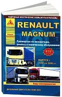 Книга Renault Magnum 1990-2006 дизель, электросхемы. Руководство по ремонту и эксплуатации грузового автомобиля. Атласы автомобилей