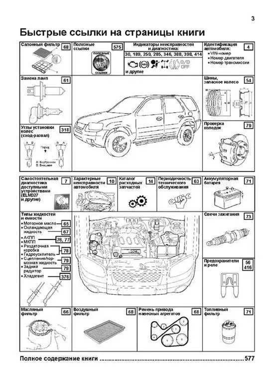 Книга Ford Escape, Maverick 2000-2007, рестайлинг с 2004 бензин, каталог з/ч, электросхемы. Руководство по ремонту и эксплуатации автомобиля. Профессионал. Легион-Aвтодата