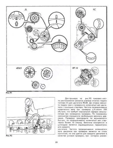 Книга Дизельные двигатели японских автомобилей. Руководство по ремонту и эксплуатации. Новосибирск