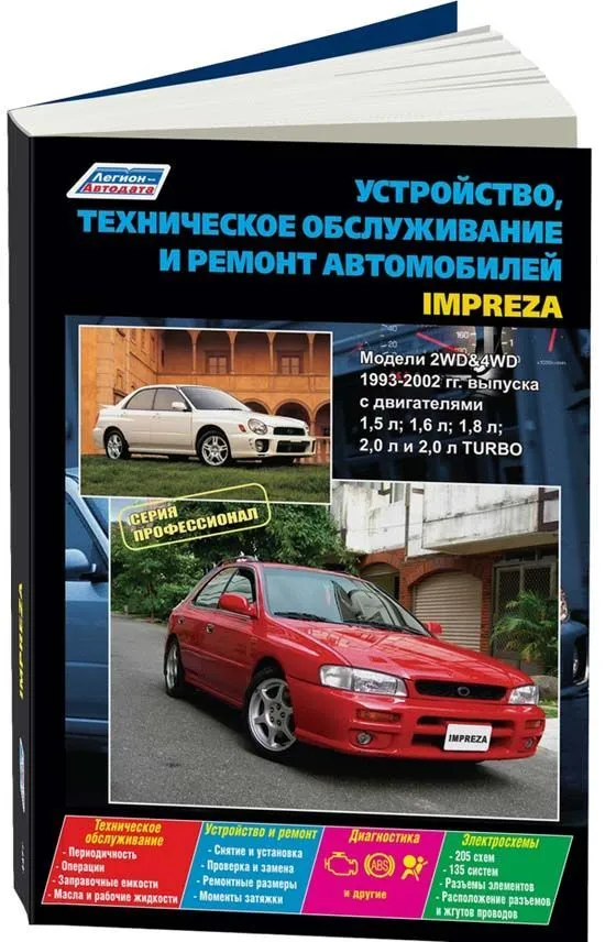 Руководства и мануалы по ремонту и обслуживанию Subaru