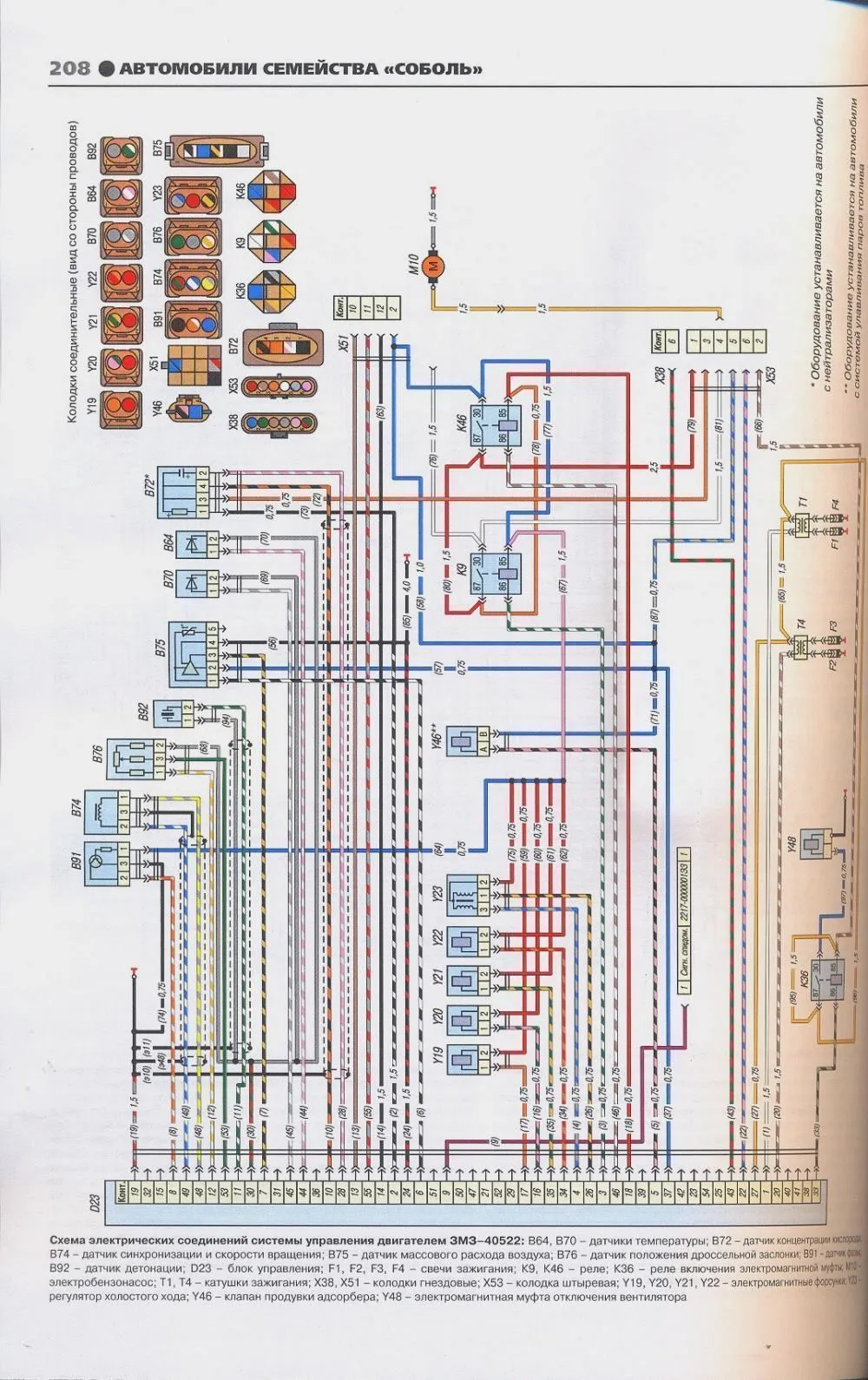 Схема электрооборудования газ 33021